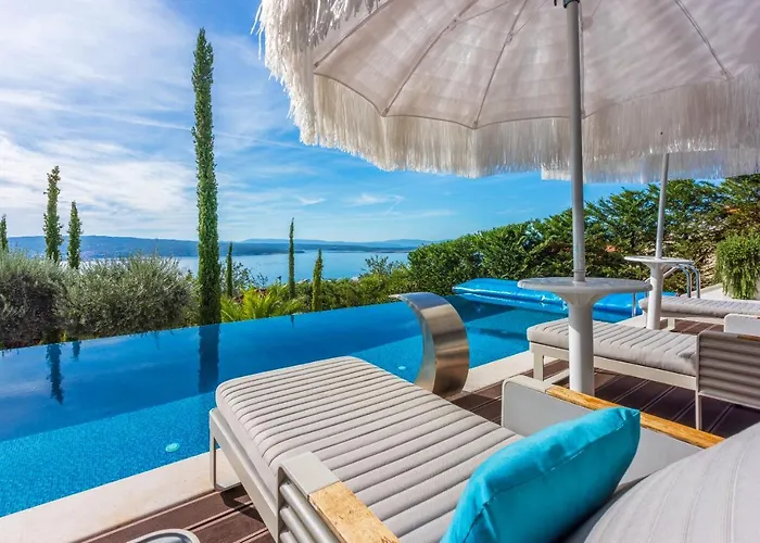 Panoramica Vikendica